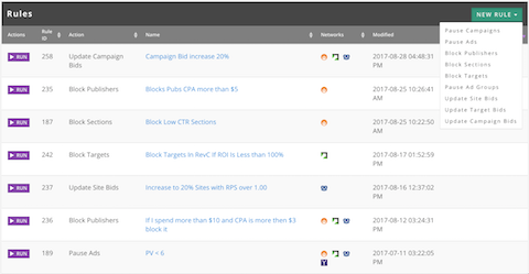 Automate Optimization