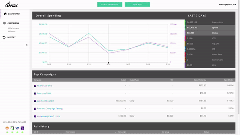 Bulk Ad Builder
