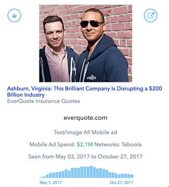 Native Advertising Examples 2017