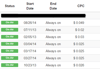 7 Things We Learned From $1.5 Million Spend on Outbrain & Taboola
