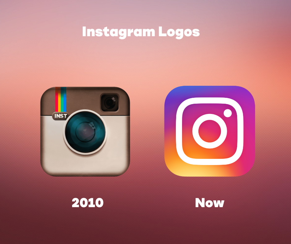 Instagram Logo 2010_Now