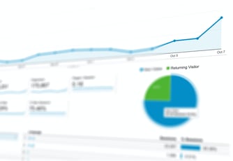 How to Optimize Native Ad Campaigns for More Revenue using Brax