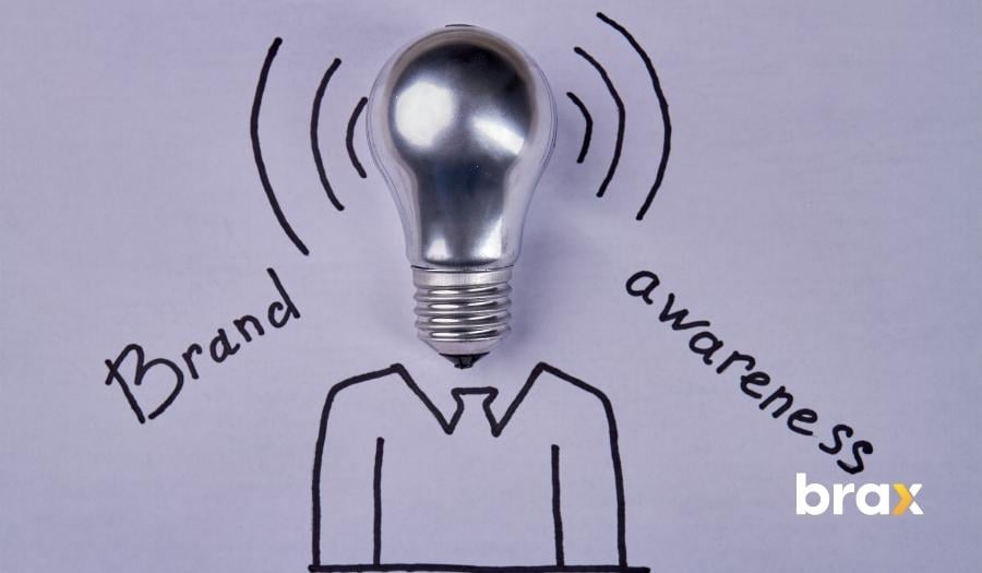 brand awareness-3