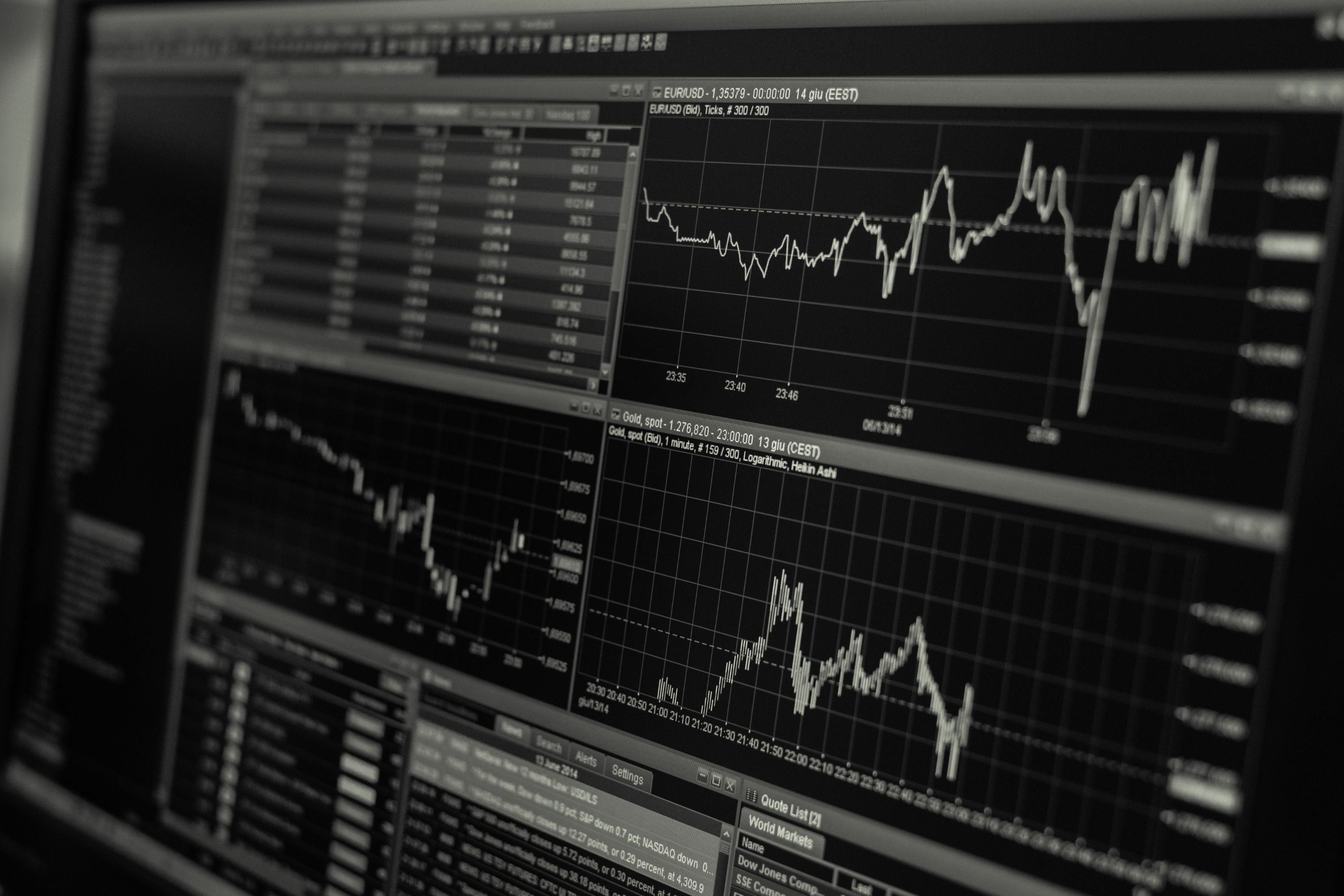 calculating roi