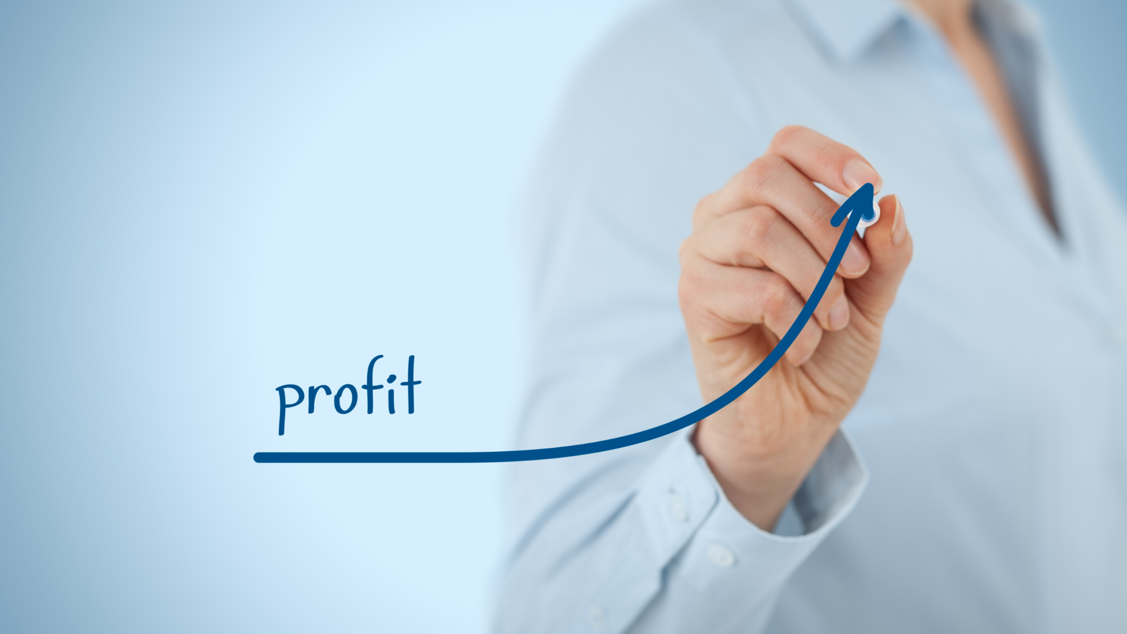 conversion rate profit