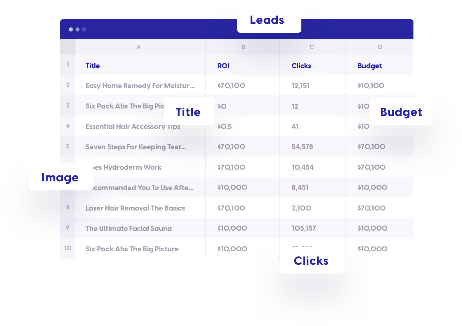 csv_export / Native Video Advertising Guide for 2020