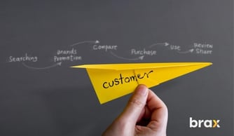 How to Craft Content for Every Stage of the Buyer's Journey