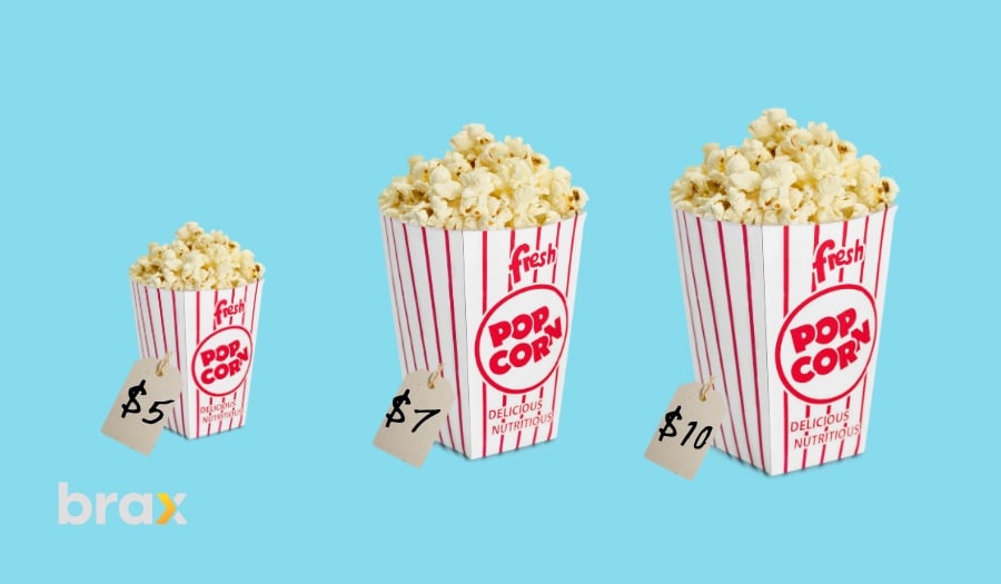 popcorn pricing
