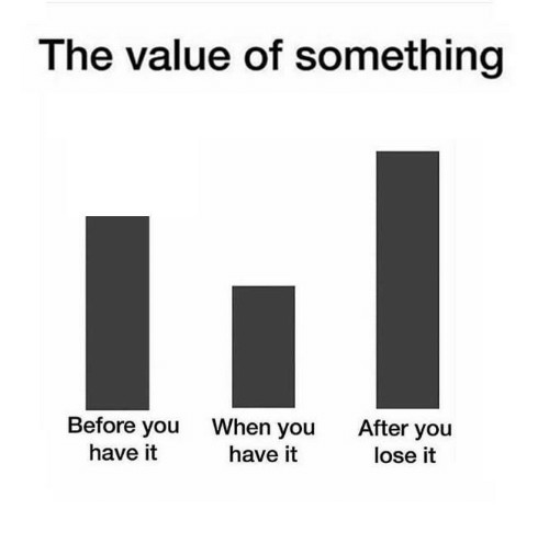 value