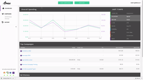 Native ads management, manage native ad sped