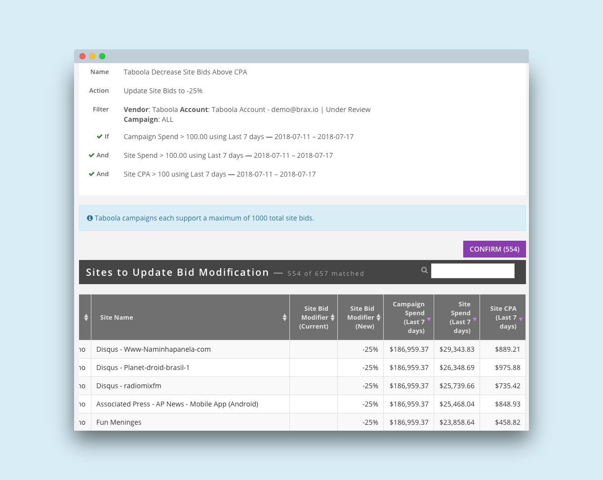 bg-taboola-decrease-site-bids-above-cpa-preview