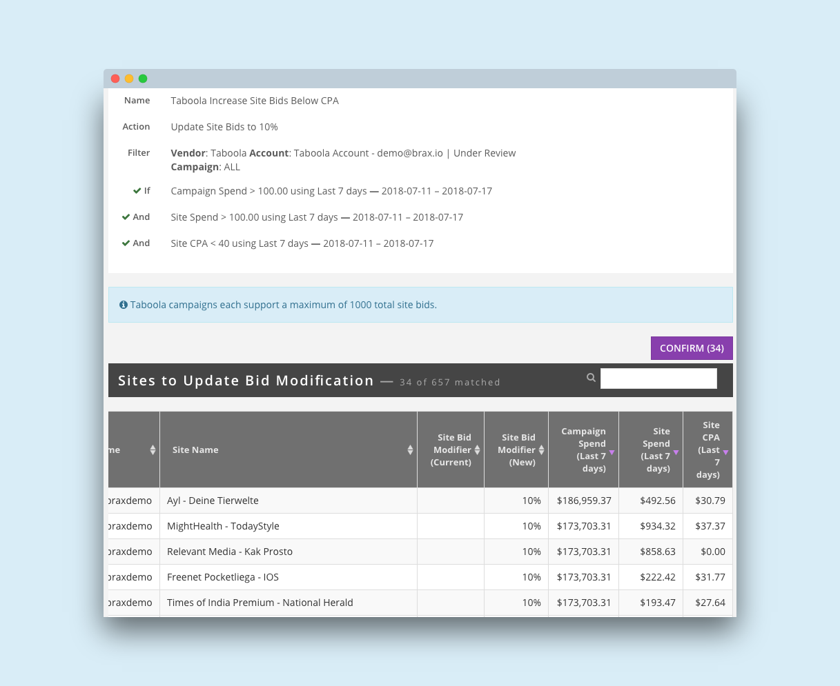 bg-taboola-increase-site-bid-below-cpa-preview